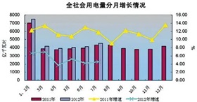 政府工作报告提出“更大力度促进楼市股市健康发展”